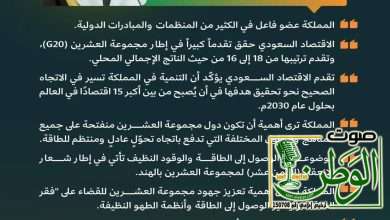 سمو وزير الطاقة: المملكة عضو فاعل في كثيرٍ من المنظمات والمبادرات الدولية 3 IMG 5734