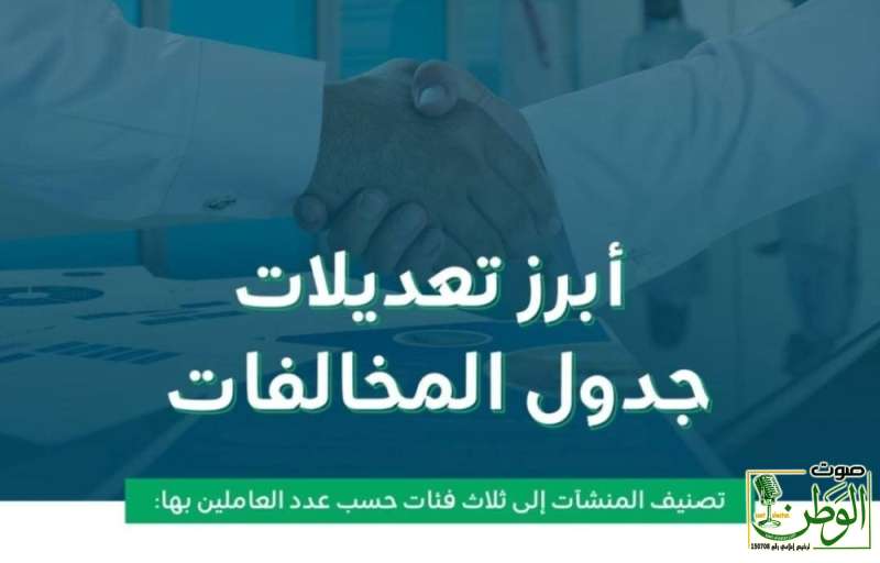 الموارد البشرية تعلن تعديل جدول المخالفات والعقوبات لنظام العمل.. وتوضح تصنيف المنشآت 1 cdn4.premiumread 7