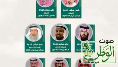 الموافقة على تأسيس جمعية رعاية البيئة الخضراء بمحافظتي وادي الدواسر والسليل 3 IMG 20240221 WA0106