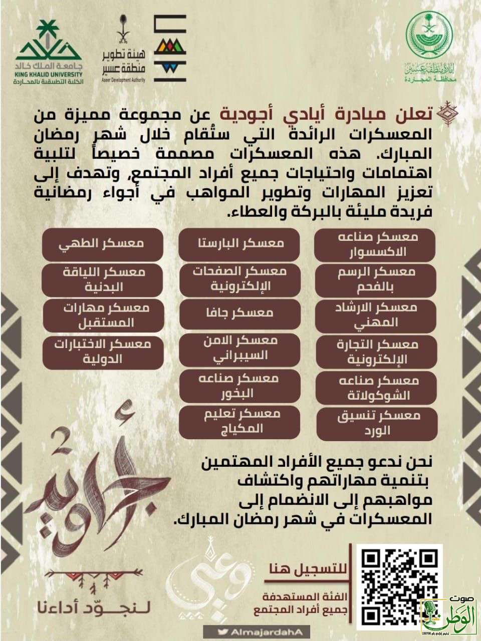 (أيادي أجودية) تفتح الباب لكل المواهب من خلال ستة عشر معسكرً بمحافظة المجاردة 1 1ca64527 f51d 46e1 8692 94734918c09e 1