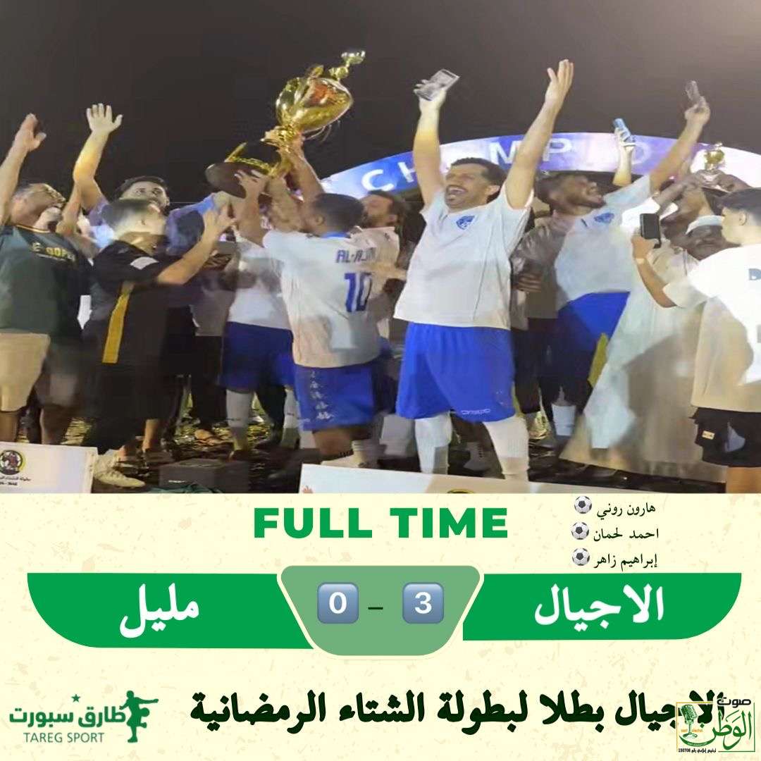 303ddbb1 ef0d 4bf7 8a20 9f52df9a7f0c