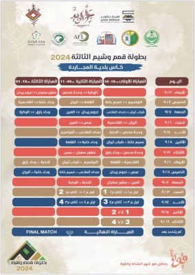 8ca9b083 03de 47e2 b78d 5a4f9788055d