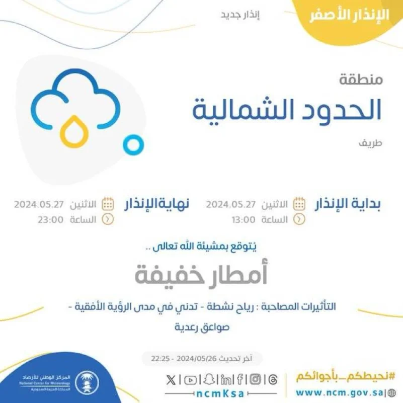 صواعق رعدية وأمطار خفيفة على طريف.. والأرصاد ينبّه 1 سعود 1