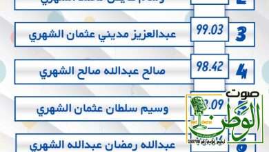 4462bf91 eacd 4c04 ba71 d87f1b4a1fe5