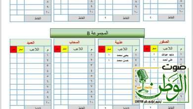 Screenshot ٢٠٢٤١١١٦ ١٢١١٢٧ OneDrive 1
