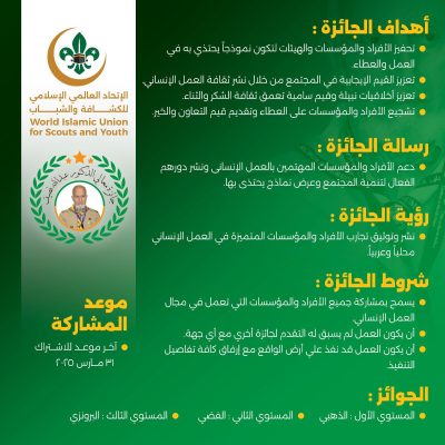 الاتحاد العالمي الإسلامي للكشافة والشباب يطلق جائزة الدكتور نصيف للعمل الإنساني 10 IMG 20241230 WA0015