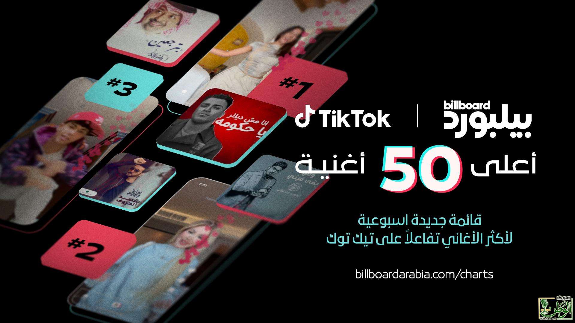 توك"..قائمة جديدة تطلقها "بيلبورد عربية" بالتعاون مع "تيك توك" 1 IMG 20250218 WA0214
